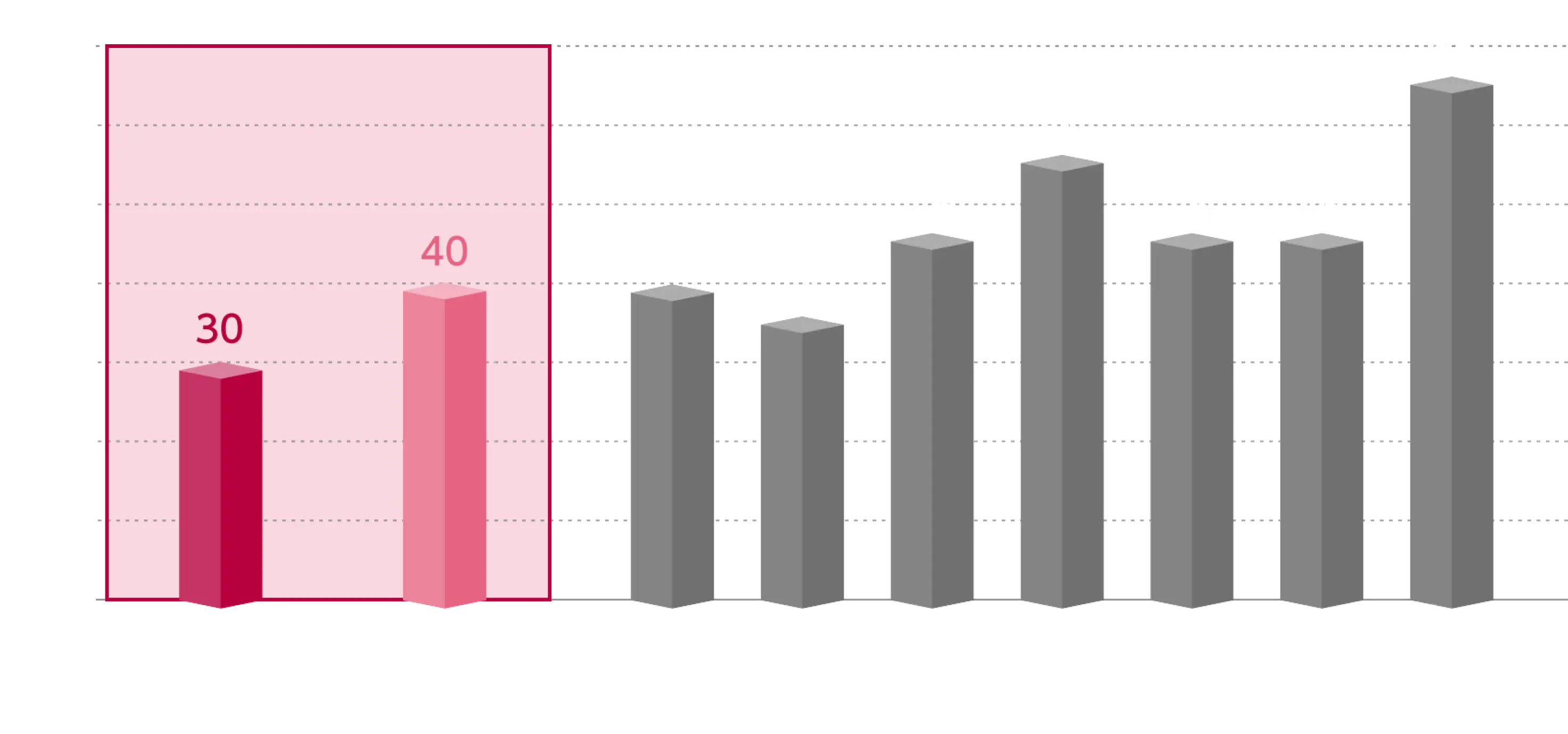 アクアフォームNEO施工厚み30mmとした場合の同等性能となる各材料厚み